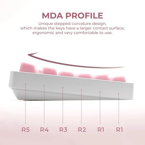 XVX - Translucent Pink Double Shot PBT MDA Profile