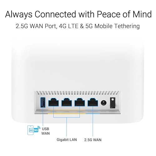 ZenWiFi BT6 - WiFi 7 2 piece(s)