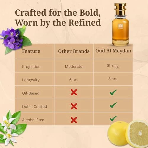 Citirrus Cirkuus - 30 ML