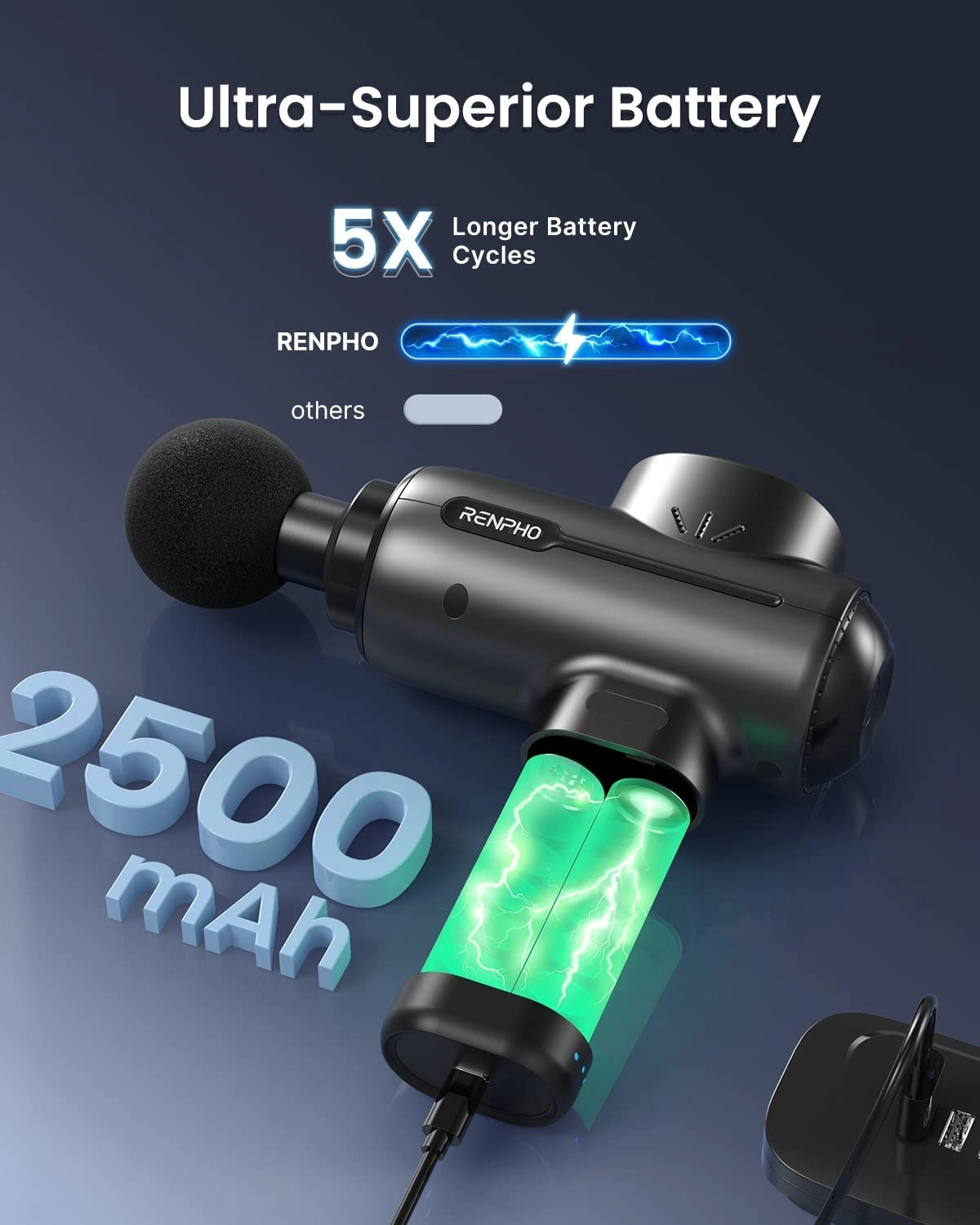 Active 4897122204920 Massage Gun