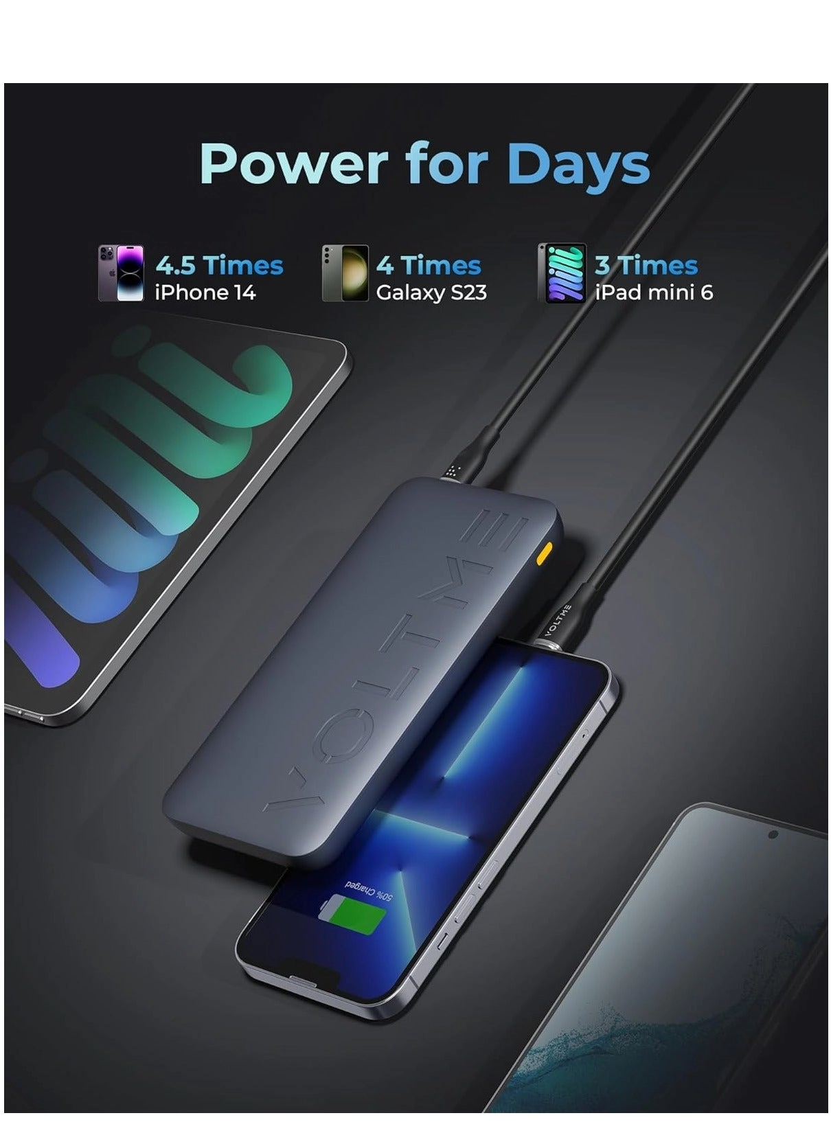 Hypercore - 20000mAh 22.5W 2