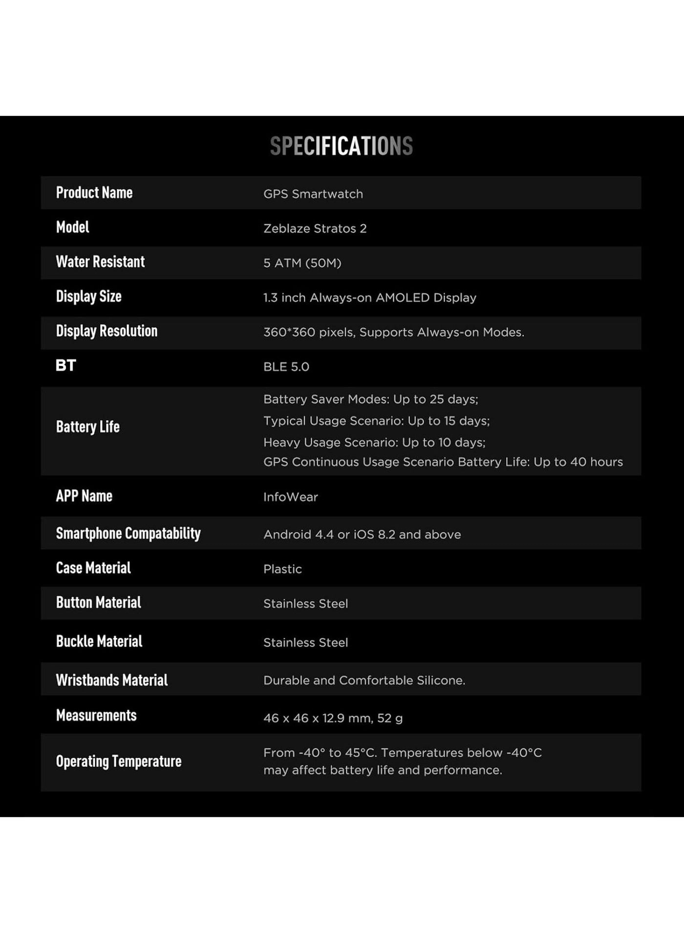 Stratos 2 46mm Plastic