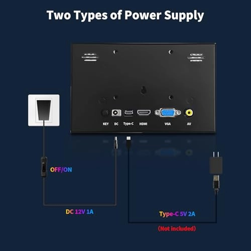 JRP7002 - 7 Inches 1024 x 600 Pixels