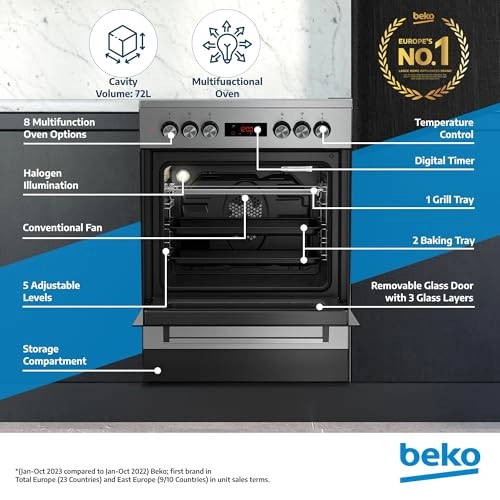 FSM67320GXS Electric Cooker