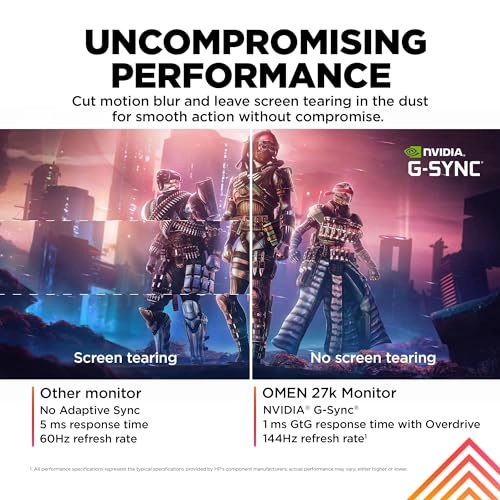 OMEN 27k - 27 Inches 3840 x 2160 Pixels