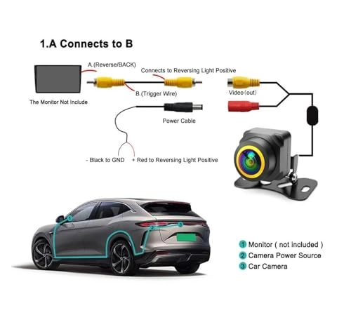 Vehicle Rear View Camera - Starlight Night Vision AHD CVBS 1920x1080P