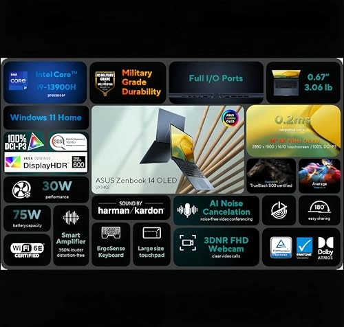 Zenbook 14 - 14'' 4TB 16GB Core i9-13900H