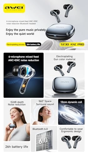 T230 Pro ANC Wireless Earbud