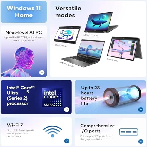 Vivobook 14 Flip TP3407SA-ES54T - 14'' Core Ultra 5 226V 16GB DDR5 2TB SSD