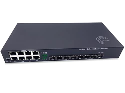 8 Ports SFP 16-ports