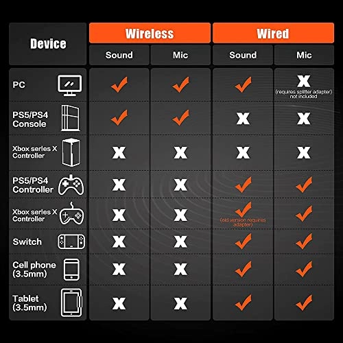 G06 Wireless Headset