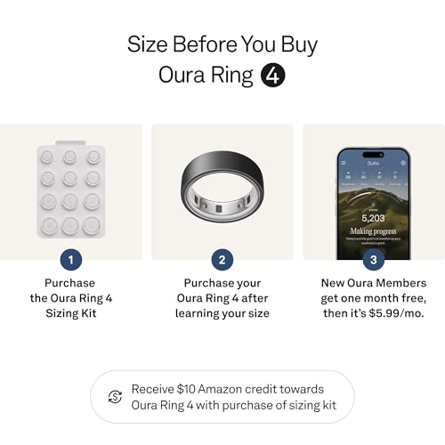 Ring 4