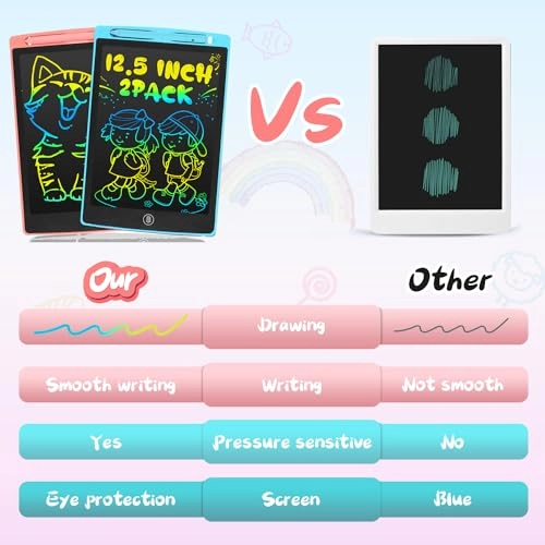 LCD Writing Board - Pack of 2