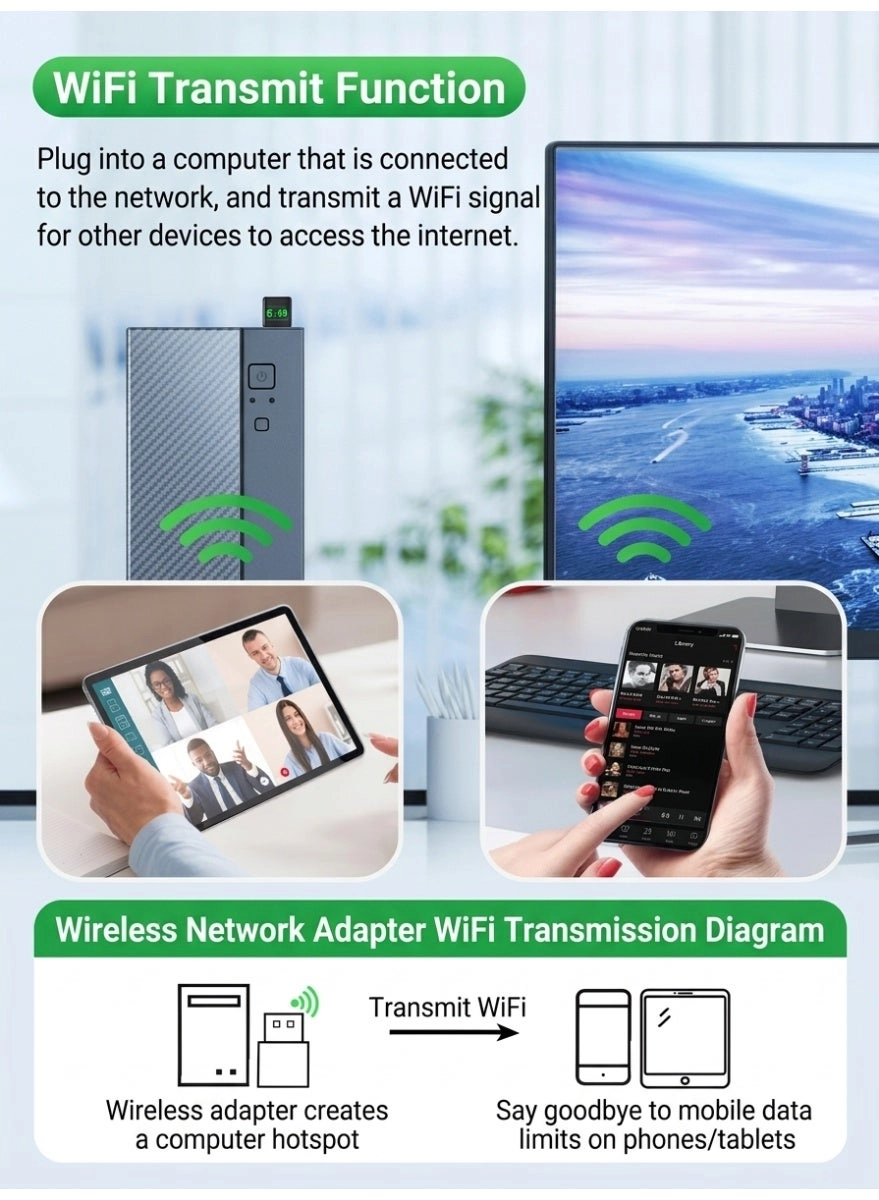 WiFi 6 USB Adapter - Dual Band 5GHz 2.4GHz USB Bluetooth