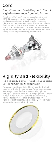 TITAN S2 Wired Headphone