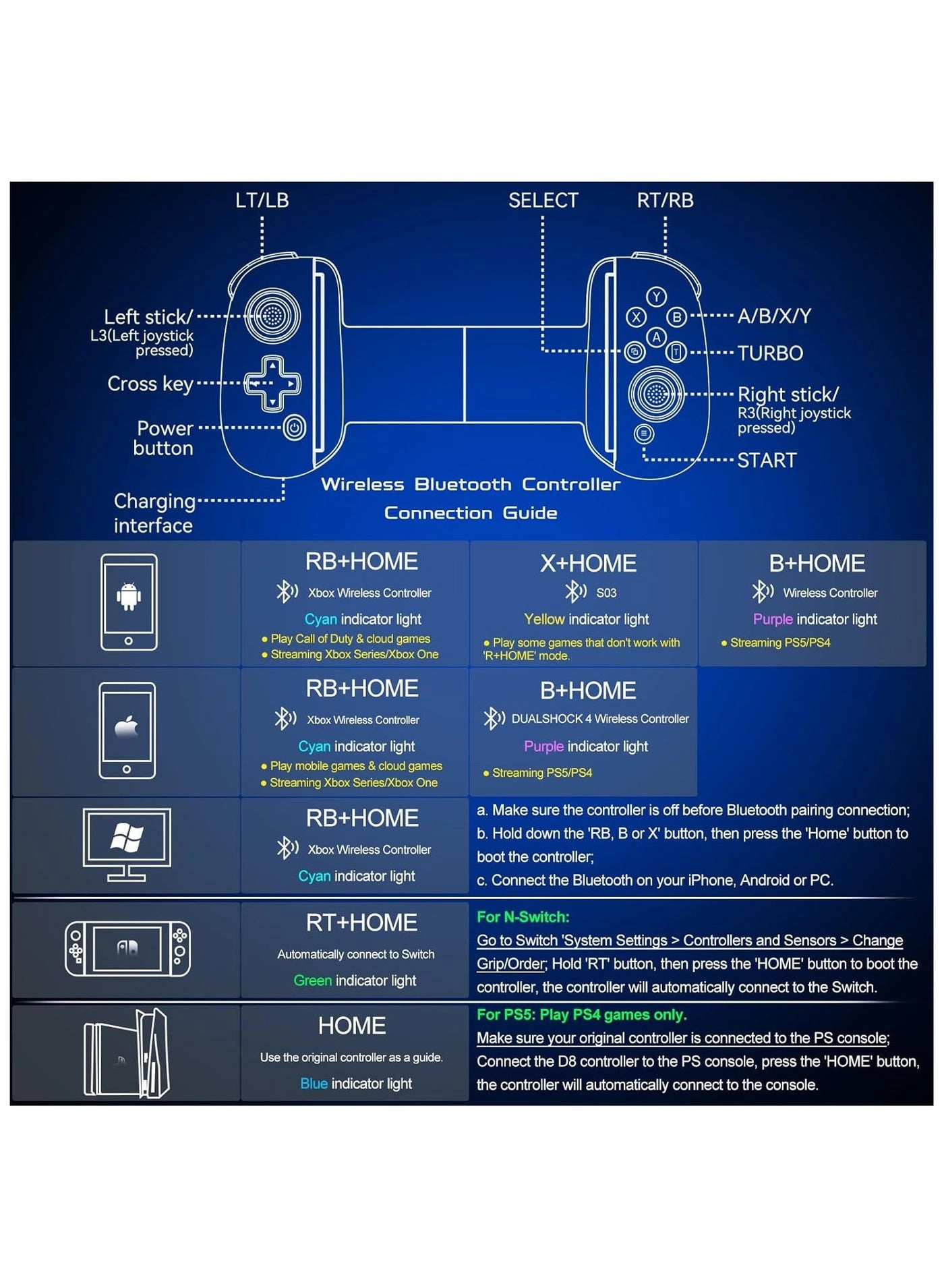 D8 - Red+Blue IOS & Android