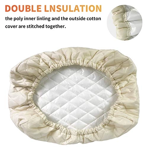 AC Cover - Medium Yellow Double Insulation