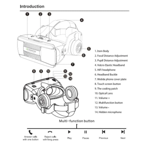 VR Headset - 3D Compatible with iPhone & Android Phone