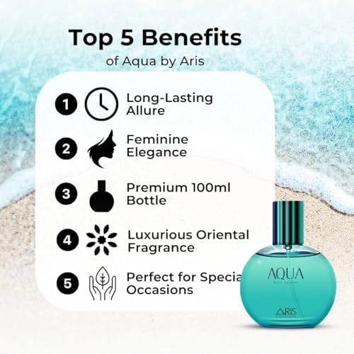 Aqua Women Eau de Parfum 100ml Bundle