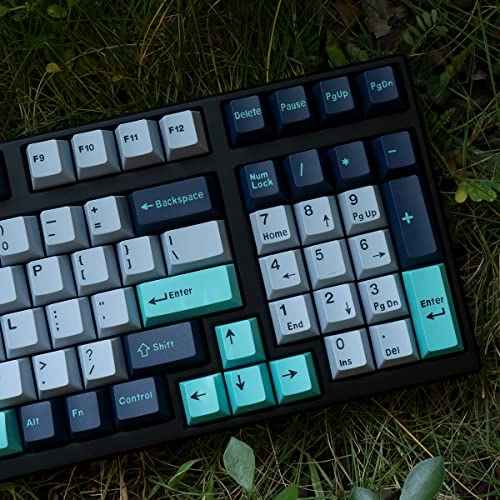 173 Keys Doubleshot Keycaps - RF, USB