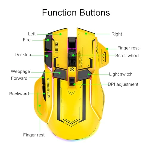 Wireless Gaming Mouse - Bluetooth