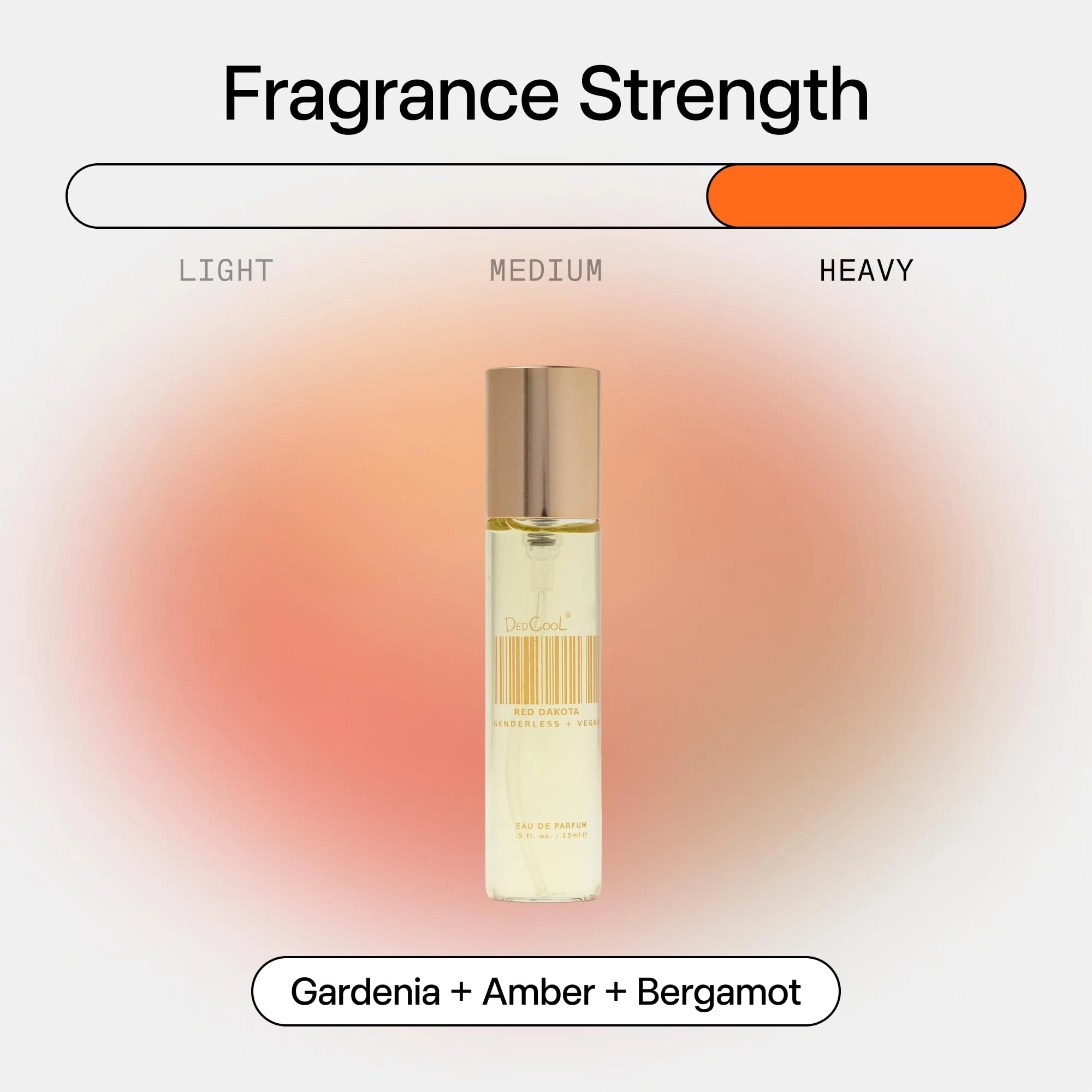 Red Dakota Eau de Parfum 15 ml