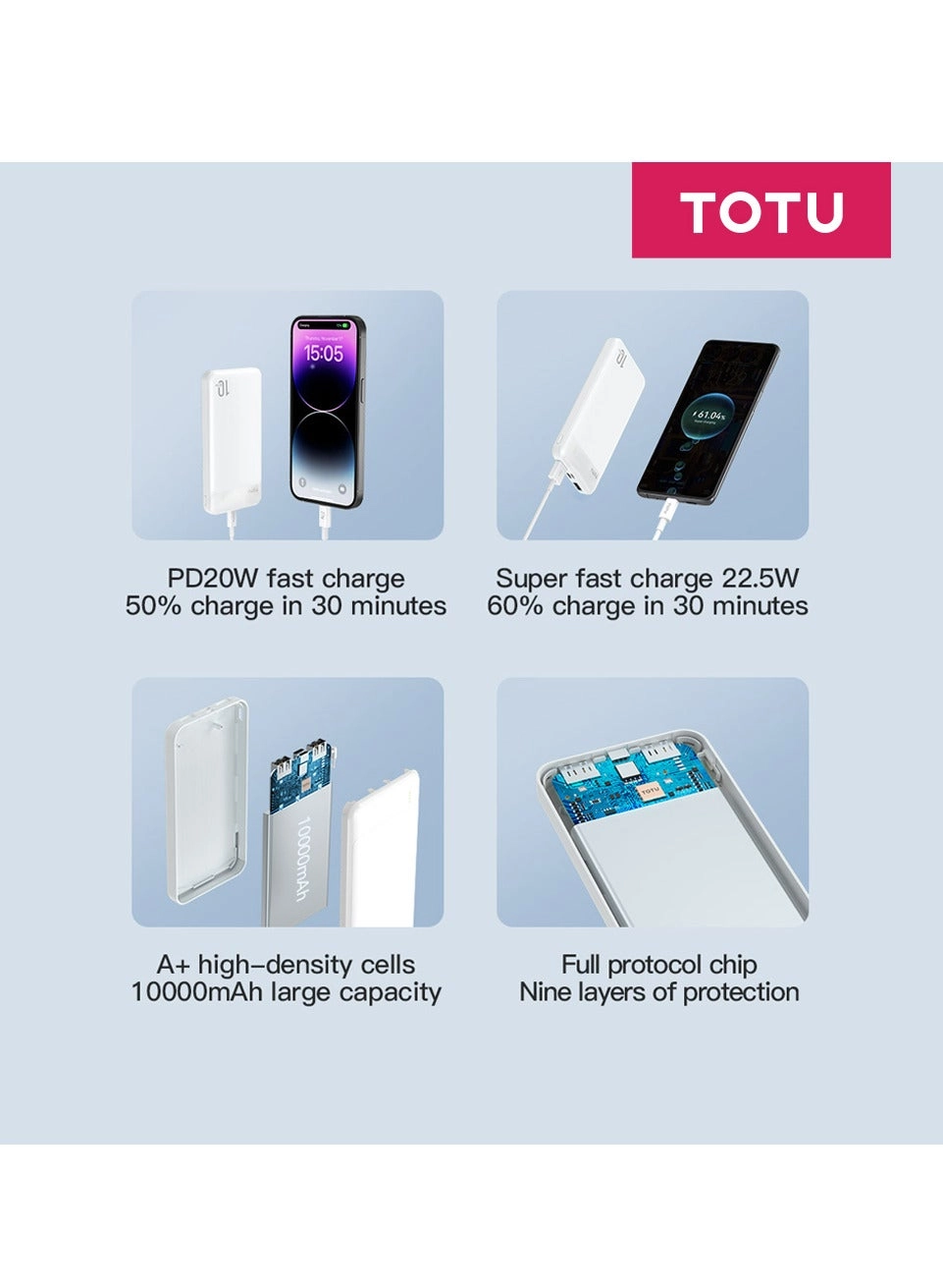 Magsafe Power bank - 10000 Watt-hour 42.5 Watt