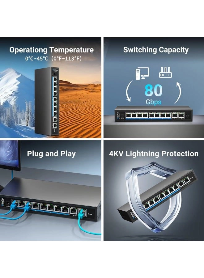 S25-0802T 10-ports