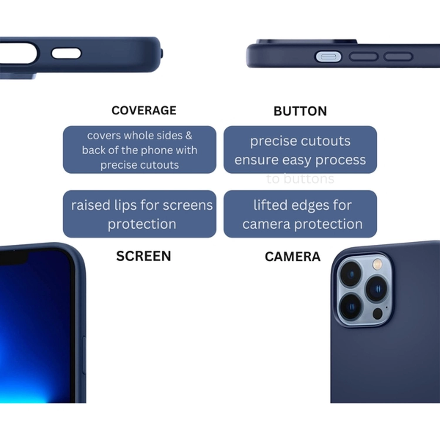 Case Screen Protector - TPU-PC for iPhone 14 Pro Max