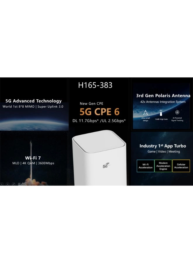 CPE 5 PRO+ - 3600 Mbps WIFI 7