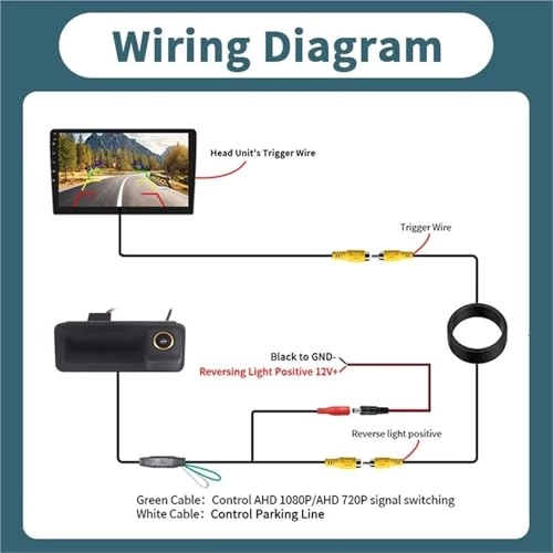 Backup Camera - Night vision 720P