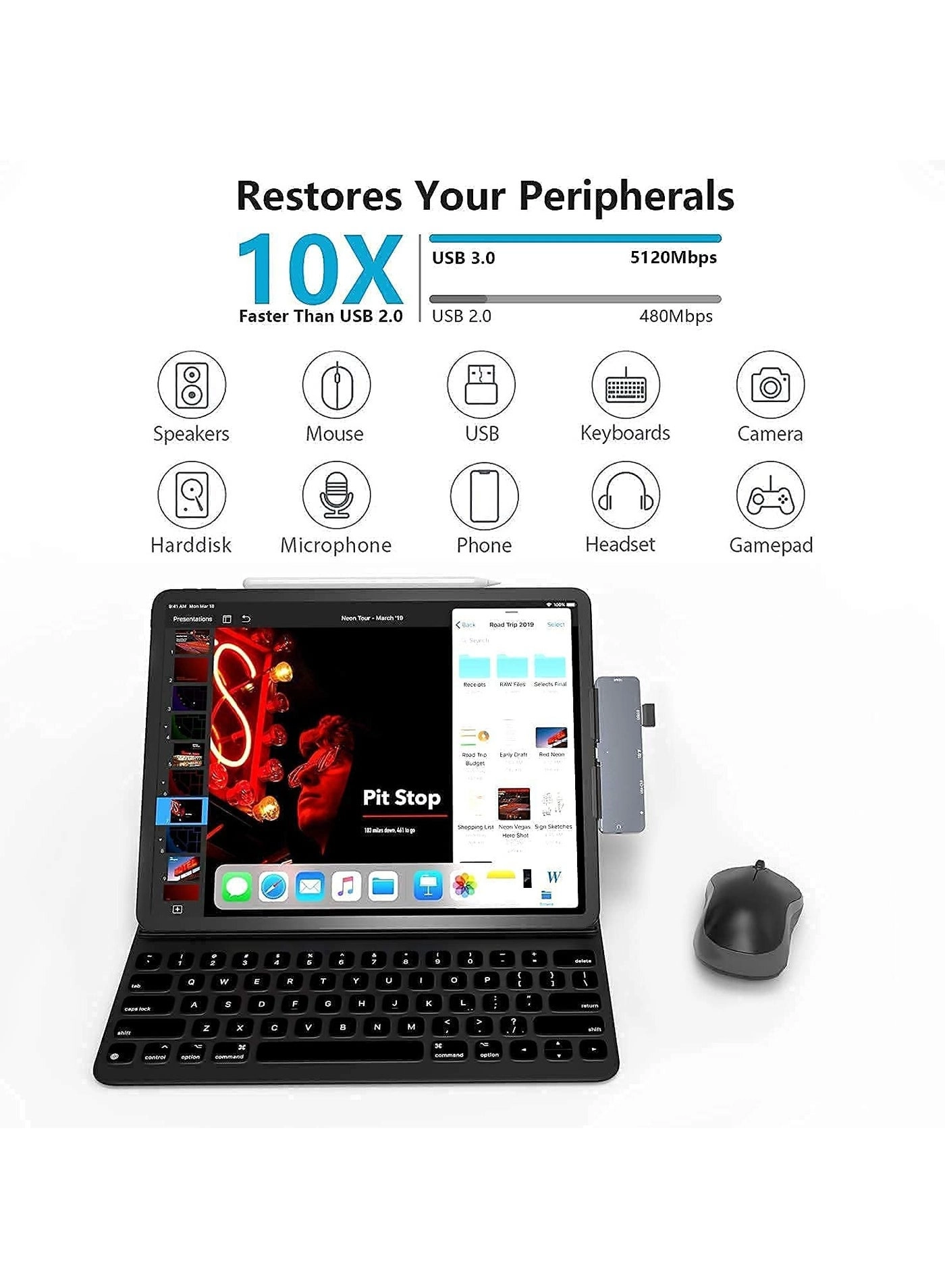 USB C Hub - 6-in-1 4K HDMI USB 3.0