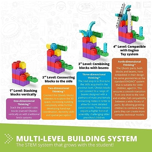 QB40 - 62 pieces STEM