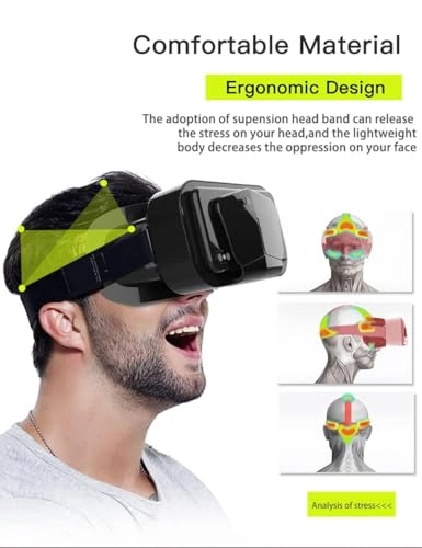 Headset 3D Glasses - 4.7-7.2 inch Adjustable Lens