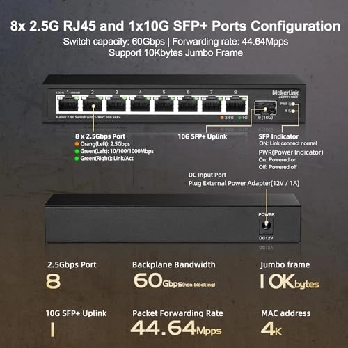 8x2.5G + 10G SFP+ 8-Ports