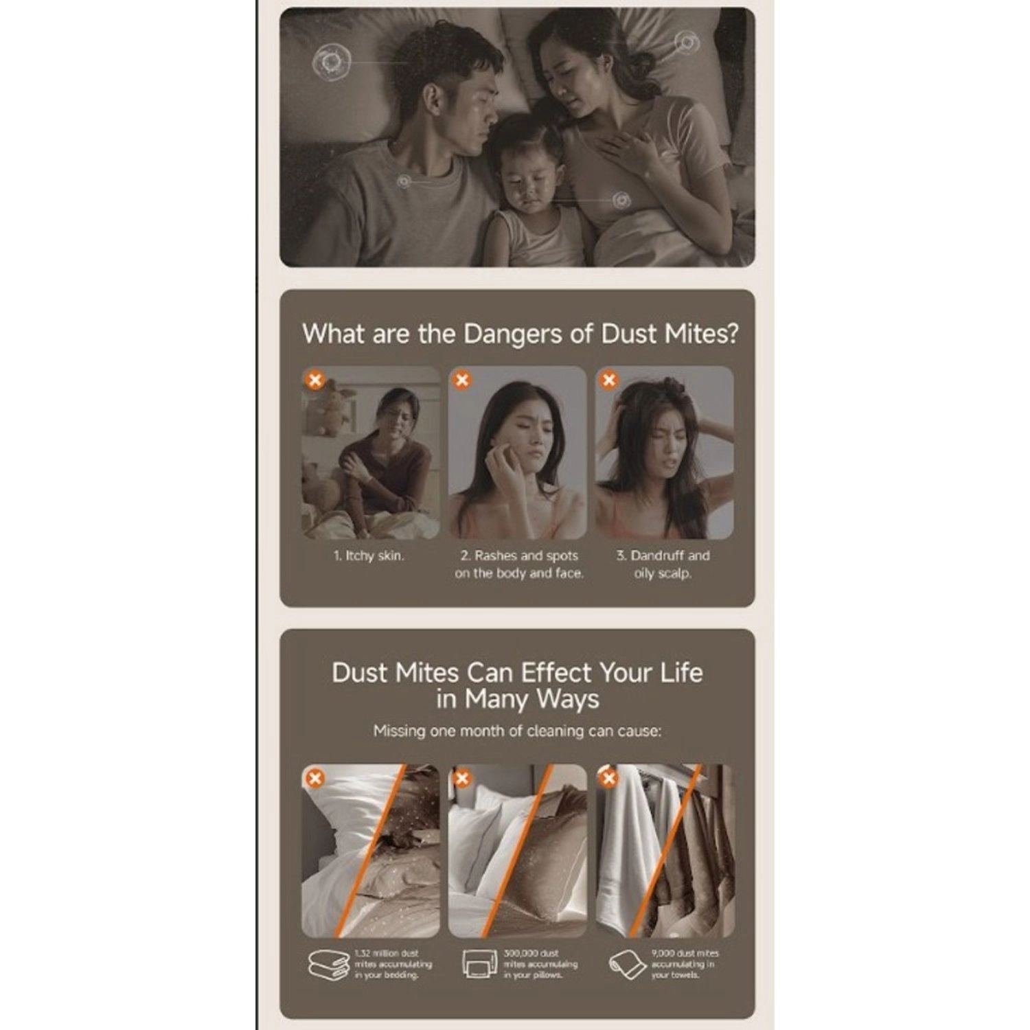 M400 - Dual Cup Dust Mite