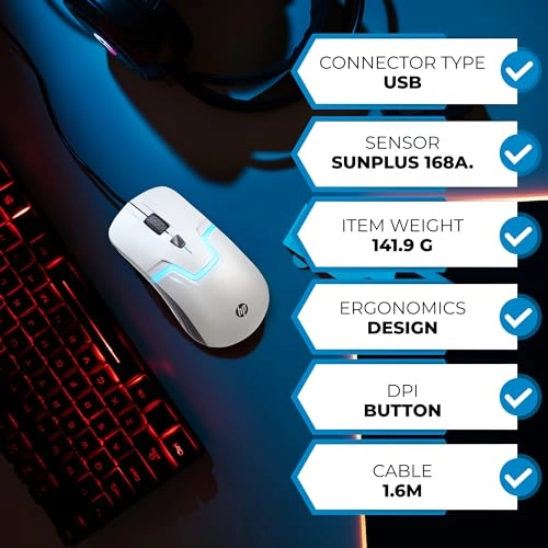 M100 Optical Mouse - Wired