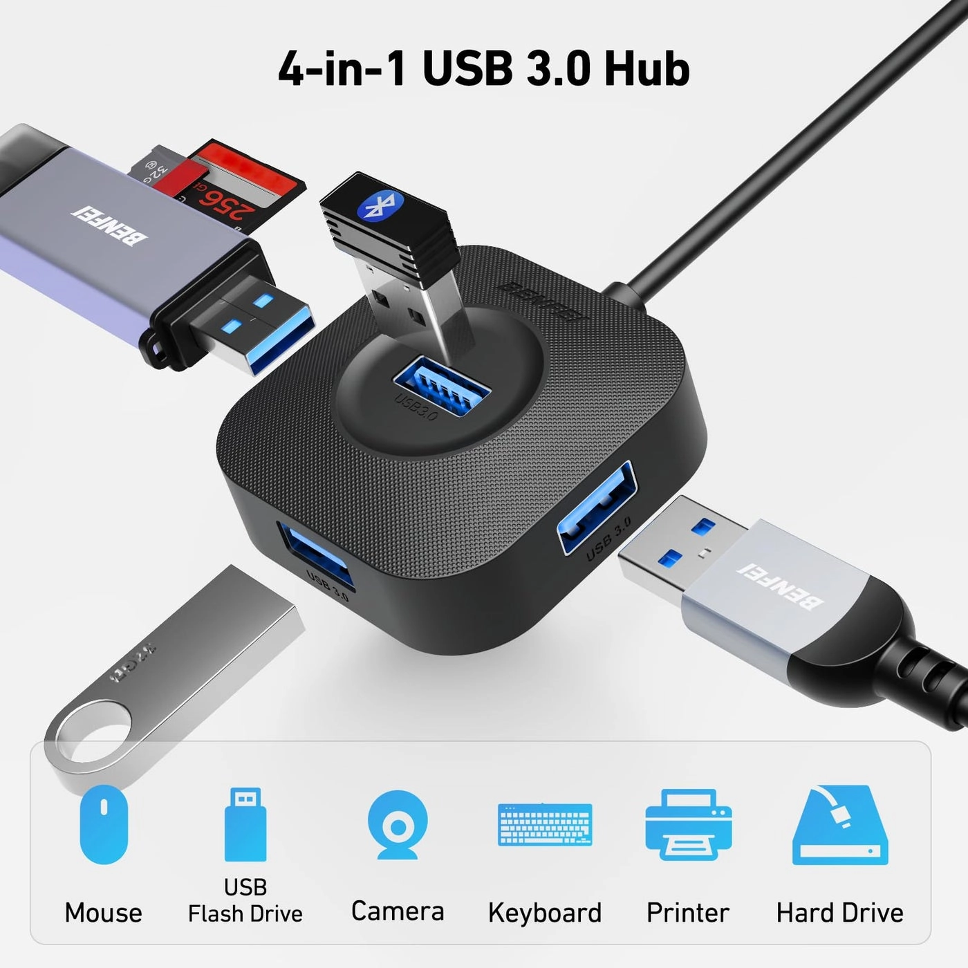 USB 3.0 Hub - 4 Ports USB A Ultra Compact
