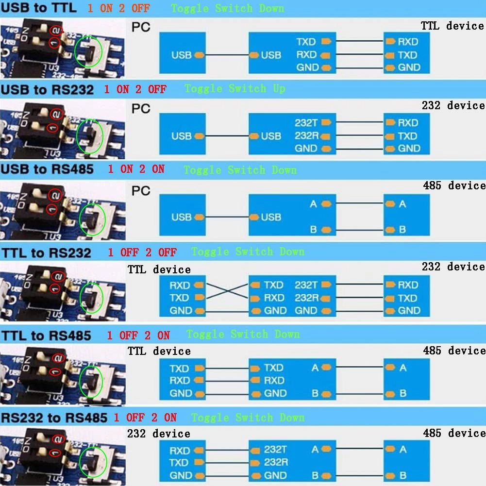 CP2102 - USB to TTL + 6Pin Cable F/F - for Arduino Nextion Display SIM7000A Board