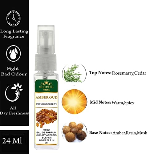 Amber Oud Eau de Parfum 24ml Pack