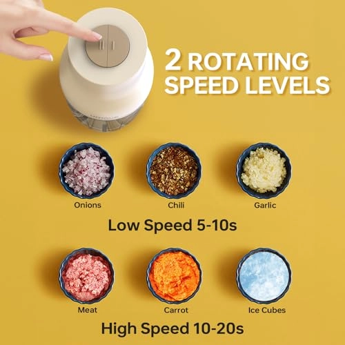 Electric Chopper - 600 ML Wired