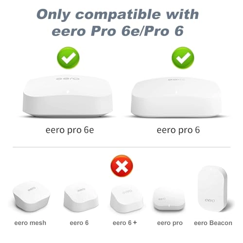 eero Pro 6e/Pro 6 wall mount - 802.11a 3 Pack