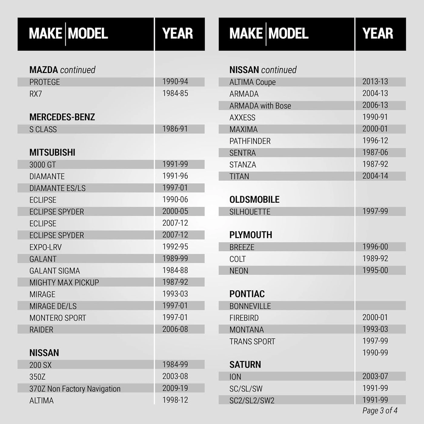 SAC656 - Chrysler Dodge Jeep Plymouth