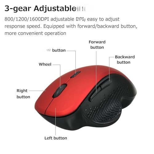 Vertical Mouse - 2.4G Wireless