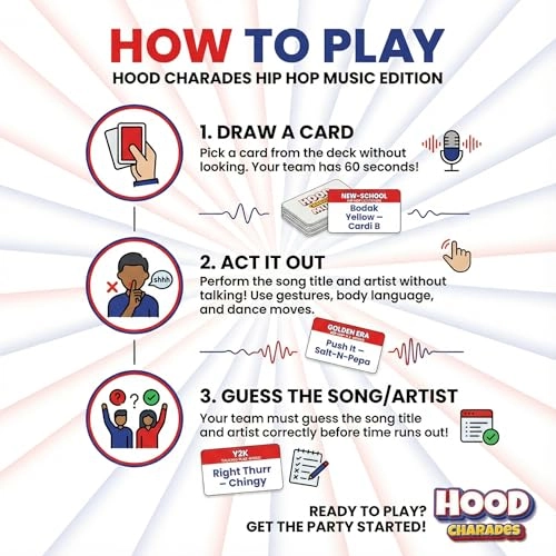 Hood Charades - Teen English