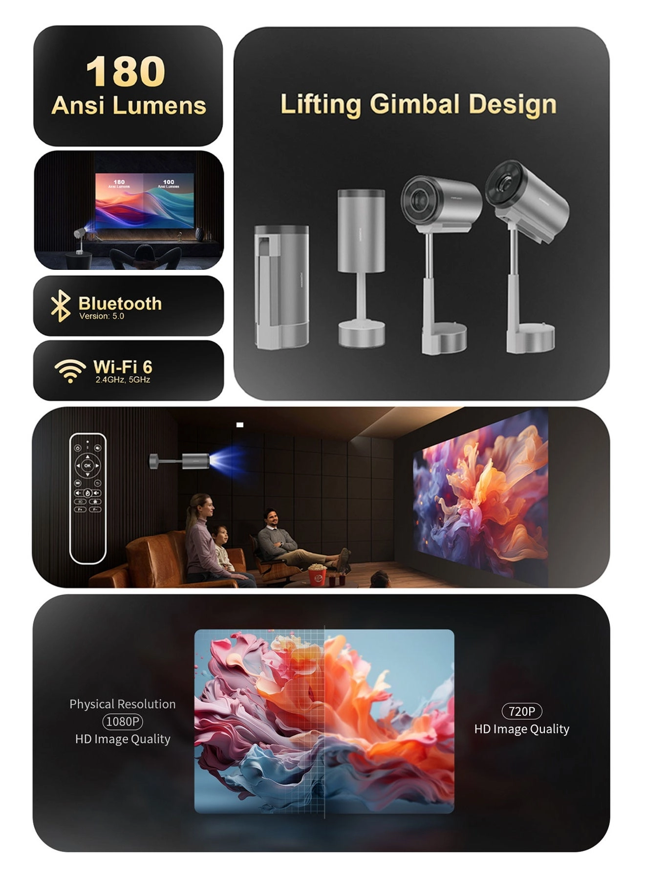 LUMIO Smart FHD Projector 9049070092 180 ANSI Lumens