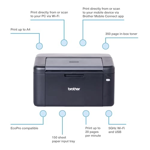 HL-L1240W - 20PPM Wi-Fi