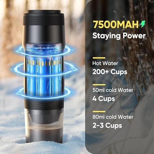 Portable Espresso Machine - 20-Bar 7500mAh USB-C