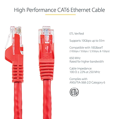 CAT6 Ethernet Cable - 2m