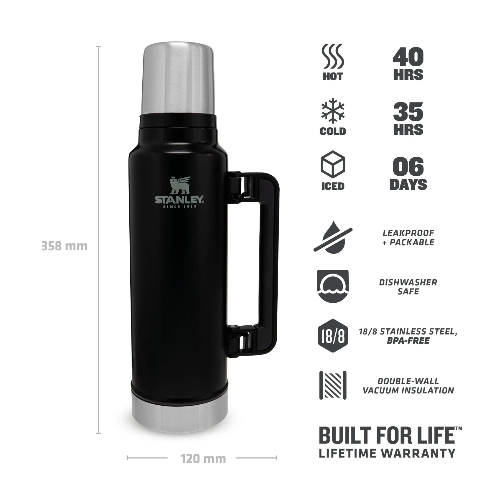 The Legendary Classic Bottle - 1.4L